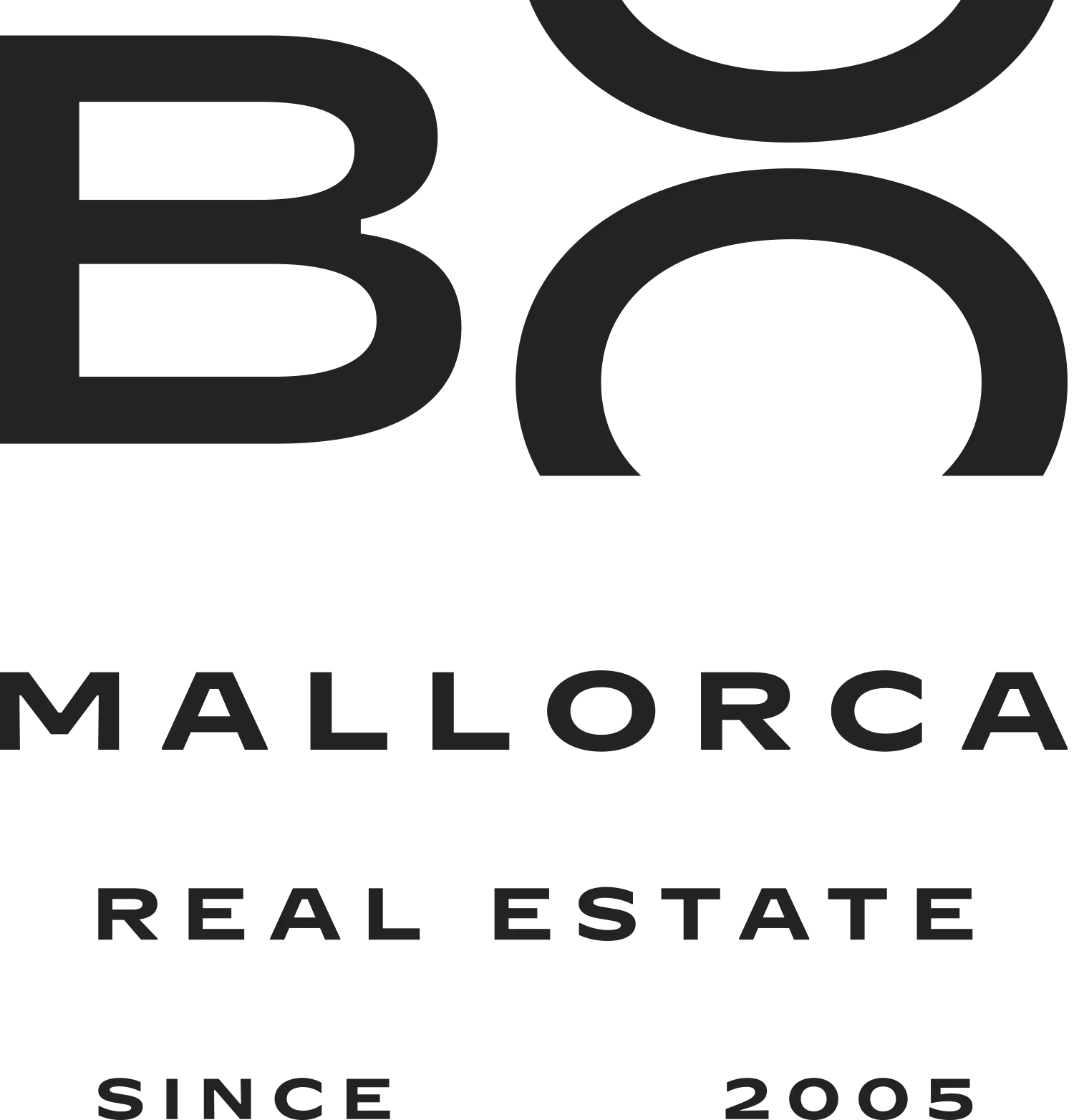 BO Mallorca